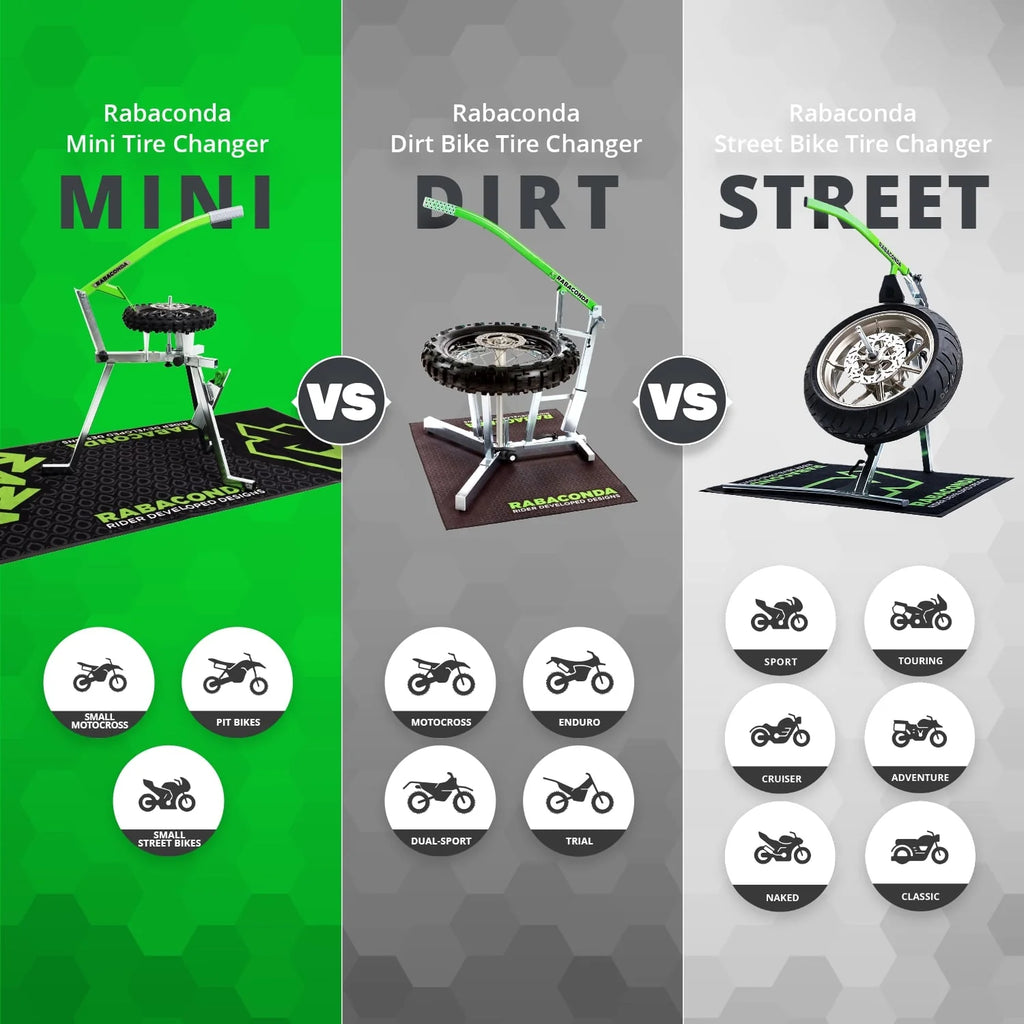Rabaconda - Street Bike Tyre Changer