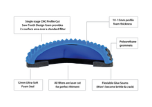 Load image into Gallery viewer, Aprilia - 02 Rush Air Filters